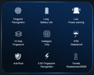 Fingerprint lock